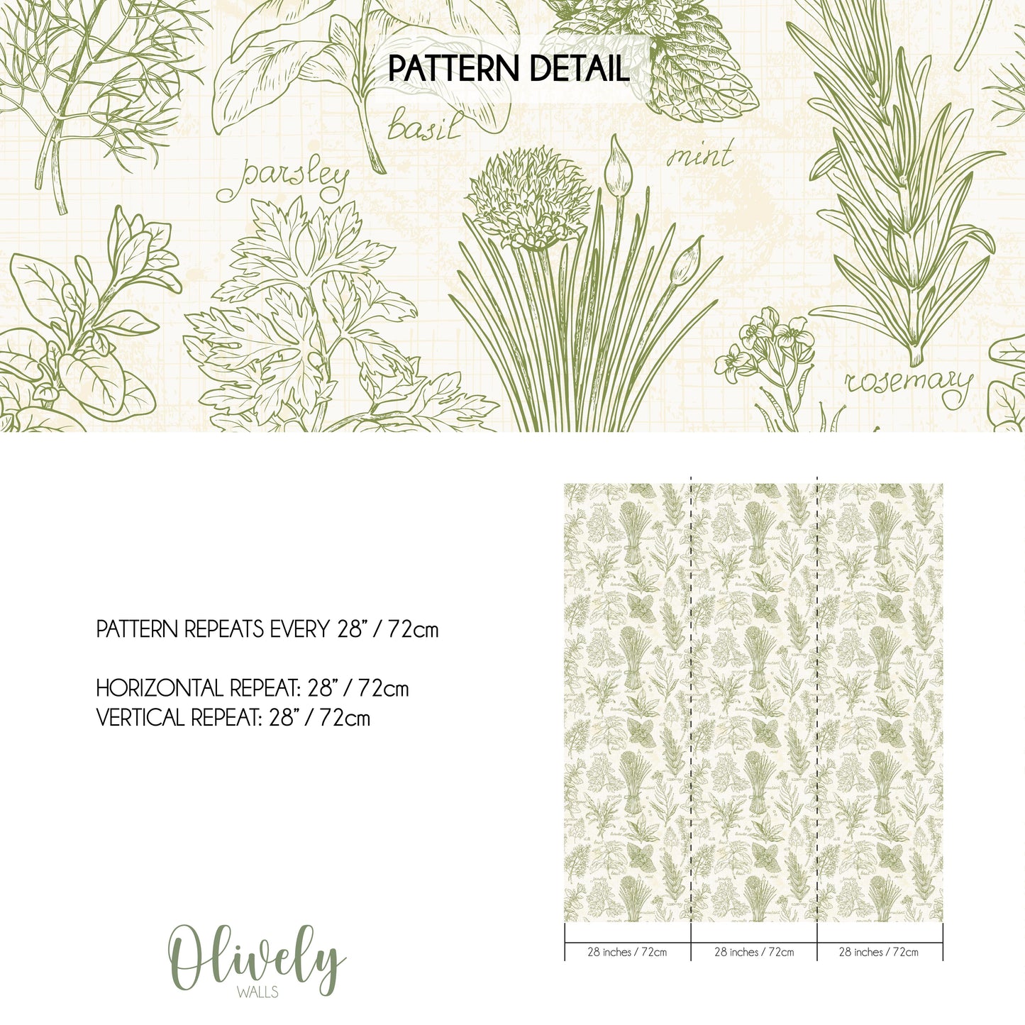 Papel Pintado Hierbas de Cocina